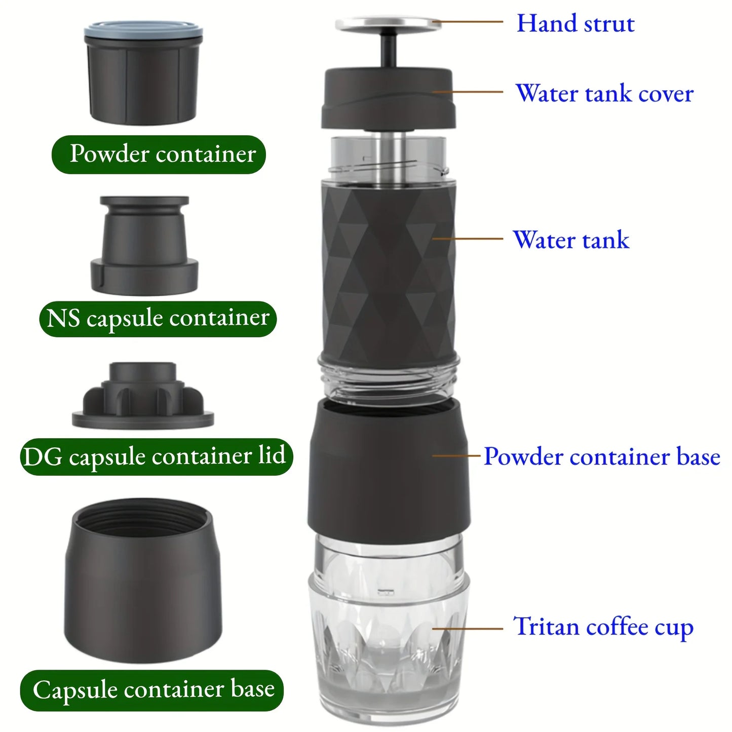 3-in-1 Portable Manual Espresso Maker – For Ground & Capsule Coffee